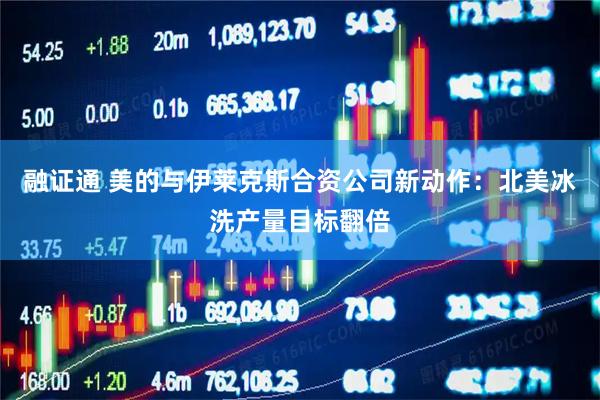 融证通 美的与伊莱克斯合资公司新动作：北美冰洗产量目标翻倍